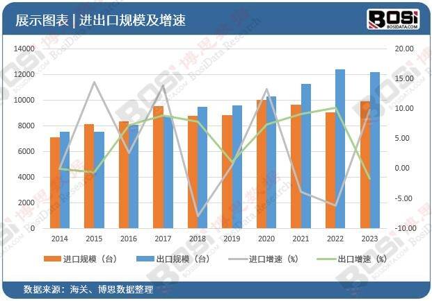 来黄金时代无线智能成主流！MG电子试玩中国耳机市场迎